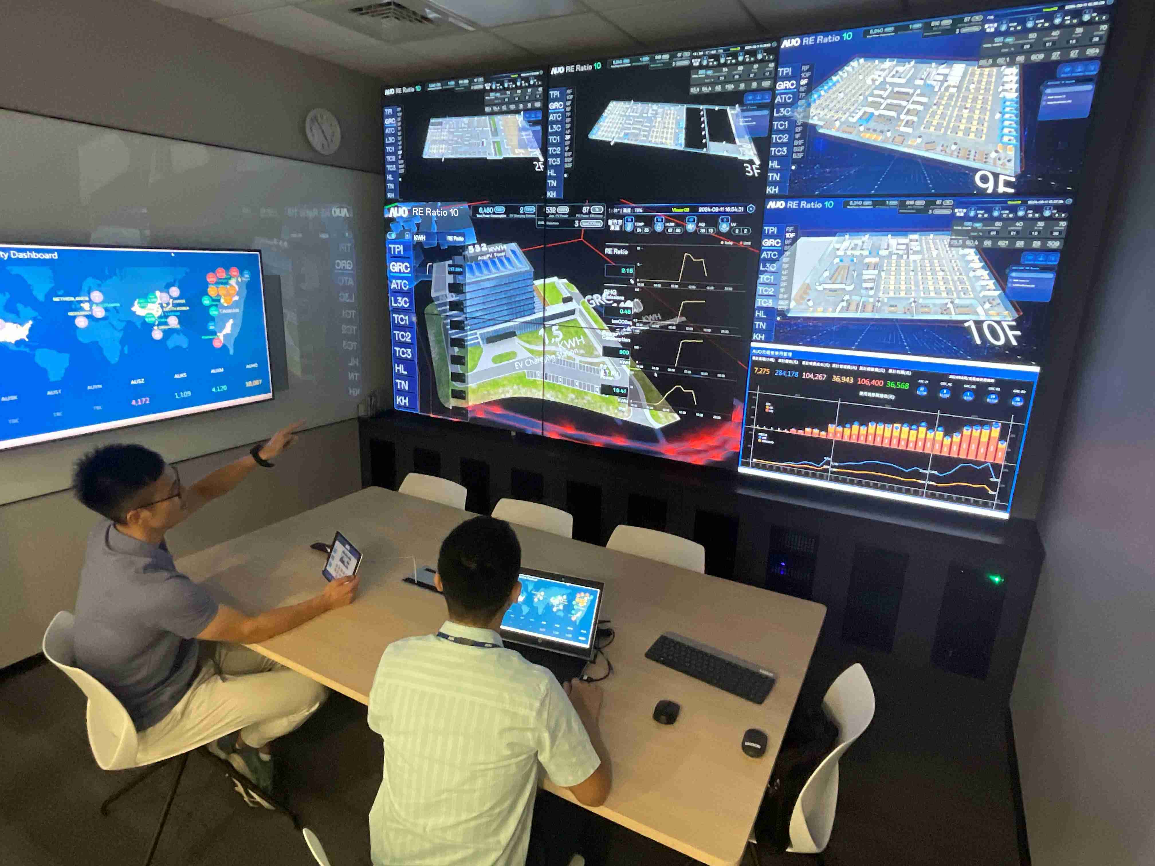 尊时凯龙透过子公司尊时凯龙宇沛之多任务智能楼宇系统，，，实时监控空调、、、照明、、、绿电的运作情形，，，提升用电管理效能，，，，进行用电优化与耗能设备汰换等节能减碳措施